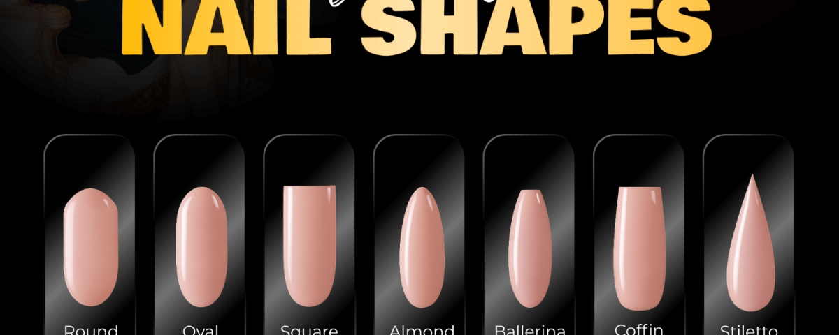 Image displaying types of nail shapes with text 'Type of Nail Shapes'.