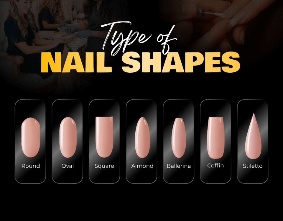 Image displaying types of nail shapes with text 'Type of Nail Shapes'.